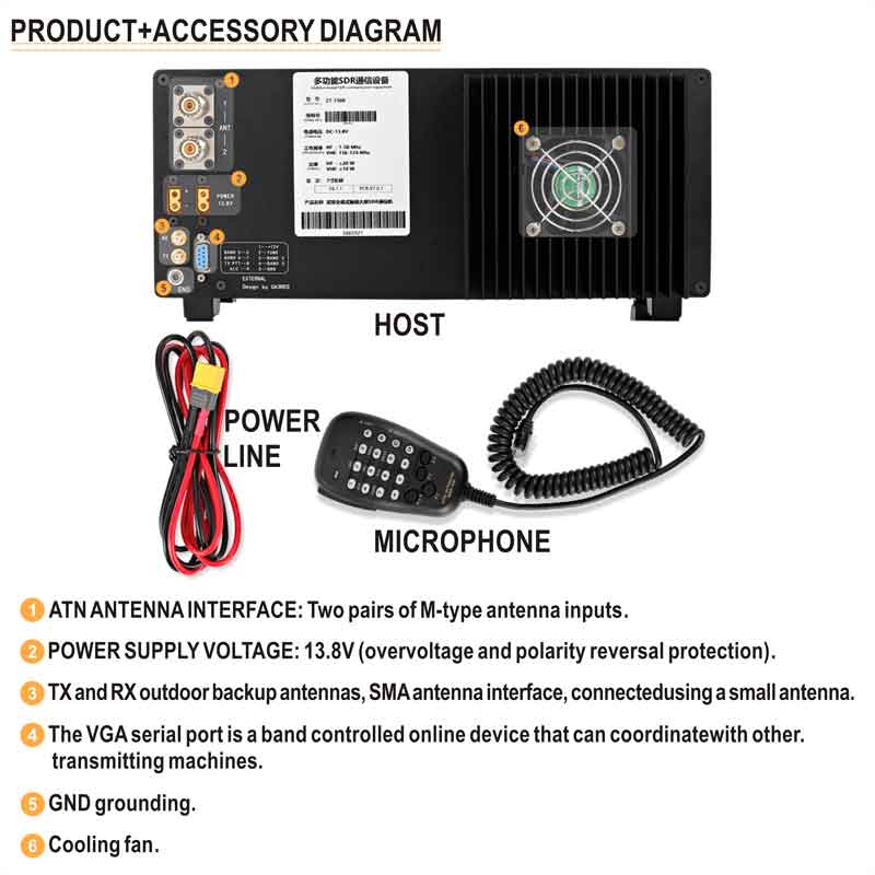 ZASTONE ZT7500 SDR kısa dalga alıcı HF LF 6M VHF UHF DDC DUC tüm mod mobil radyo 100W 0-750MHZ dokunmatik ekran almak. 