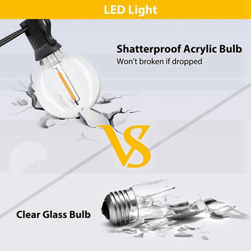 6Pcs G40 Bulbs,E12 Screw Base LED Globe Bulbs for Solar String Lights. 