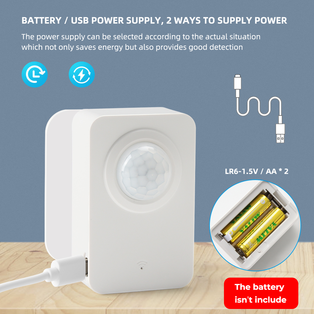 SMATRUL - Tuya WiFi PIR Motion Sensor - Wireless Human Body Movement Infrared Detector. 