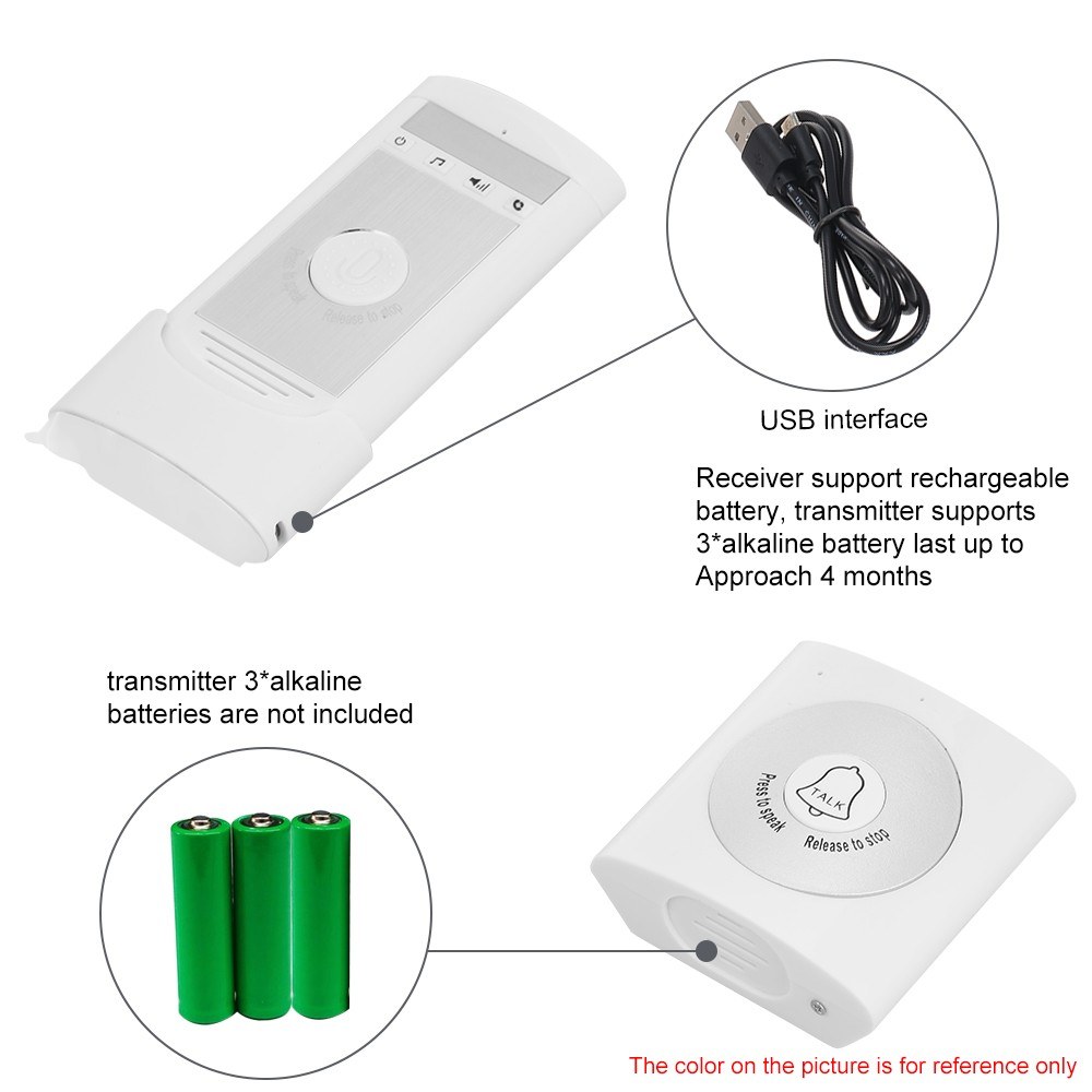 Wireless Voice Intercom Doorbell - #3. 