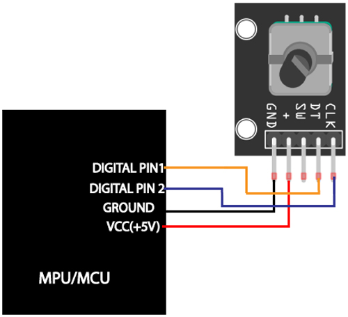 HW-040 Rotary Encoder Module. 