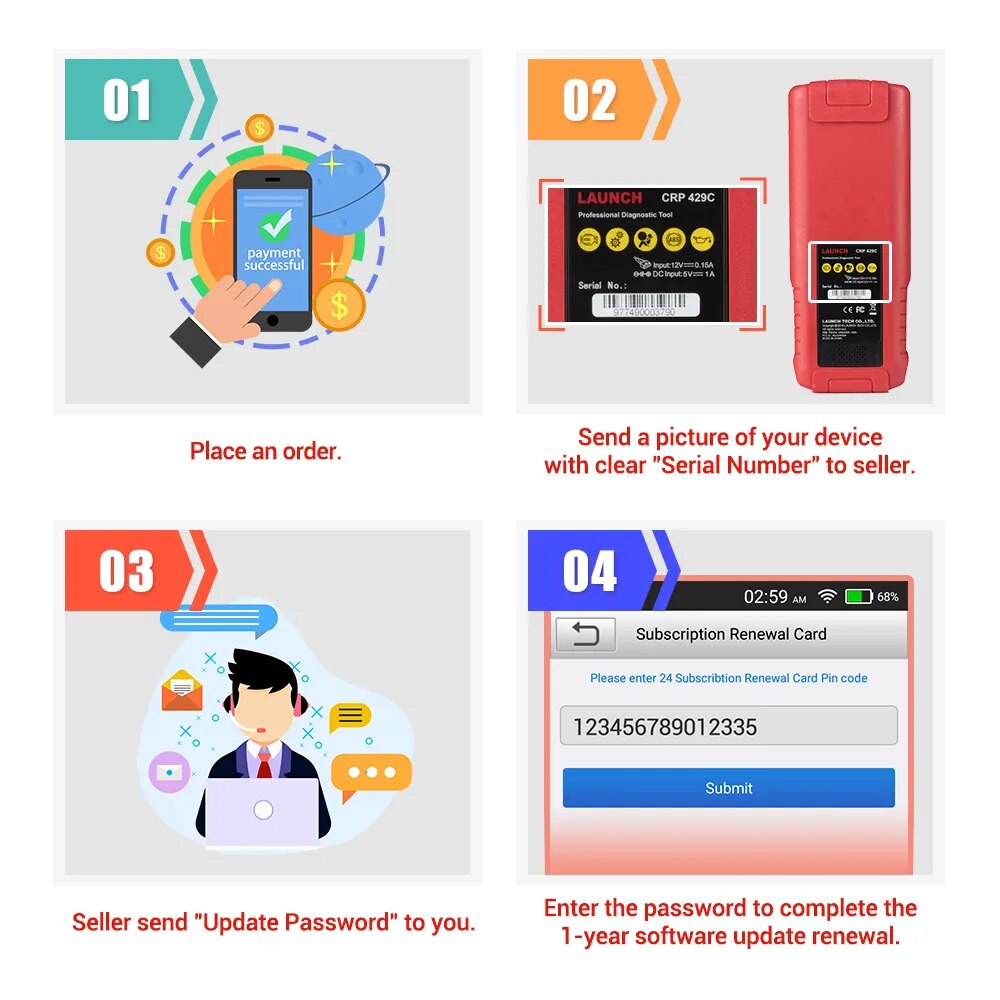 LAUNCH Official Store Pin card software update card support for X431 CRP429C CRP479 CRP469 CRP423 CRP909E CRP909 CRP909X. 