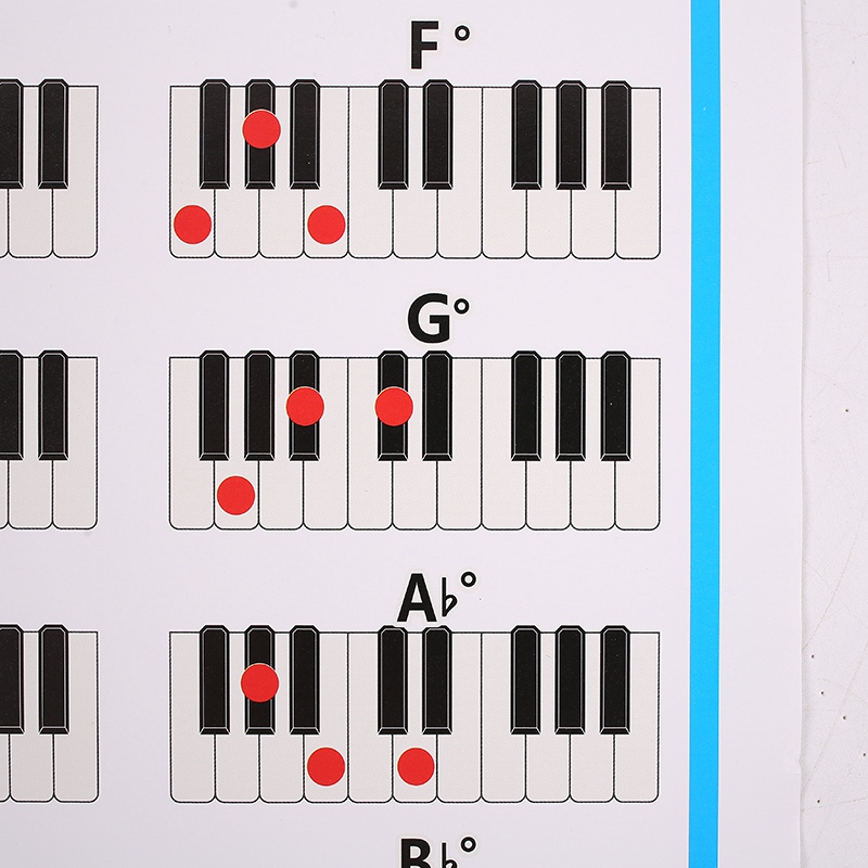 Piano Chords Chart Key Music Graphic Exercise Poster Stave Piano Chord Practice Chart 88-Key Beginner Piano Fingering Chart Big Size. 
