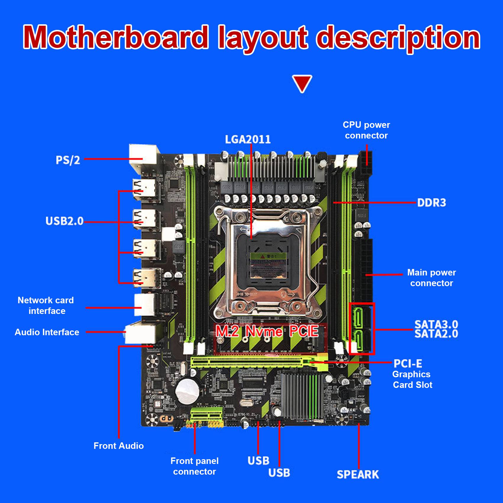 X79 Motherboard+E5 2640 V2 CPU+4X4GB DDR3 1600Mhz REG ECC RAM Memory+SATA Cable+Switch Cable+Thermal Grease M.2 NVME. 