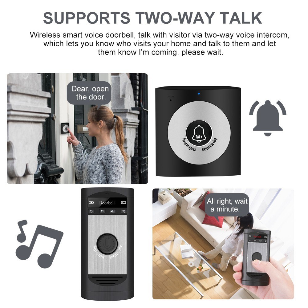 Wireless Voice Intercom Doorbell - #3. 