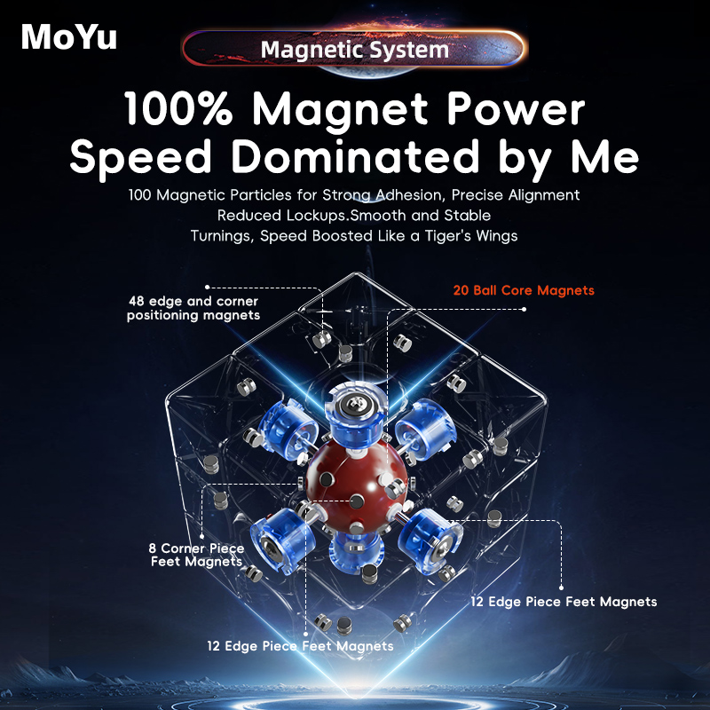 New MOYU WEILONG WRM V9 3x3 Maglev Ball Core 20 Magnetic Magic Cube UV 3x3 Professional 100 Magnetic Particles 3×3 Speed Puzzle Toys 3x3x3 Original Cubo Magico. 