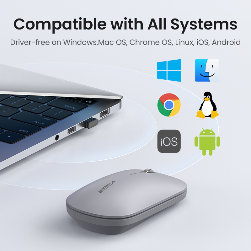 UGREEN Mouse Wireless Bluetooth 2.4G Silent Mice 4000 DPI Left Right Hand For MacBook Tablet Computer Laptop PC Wireless Mouse. 