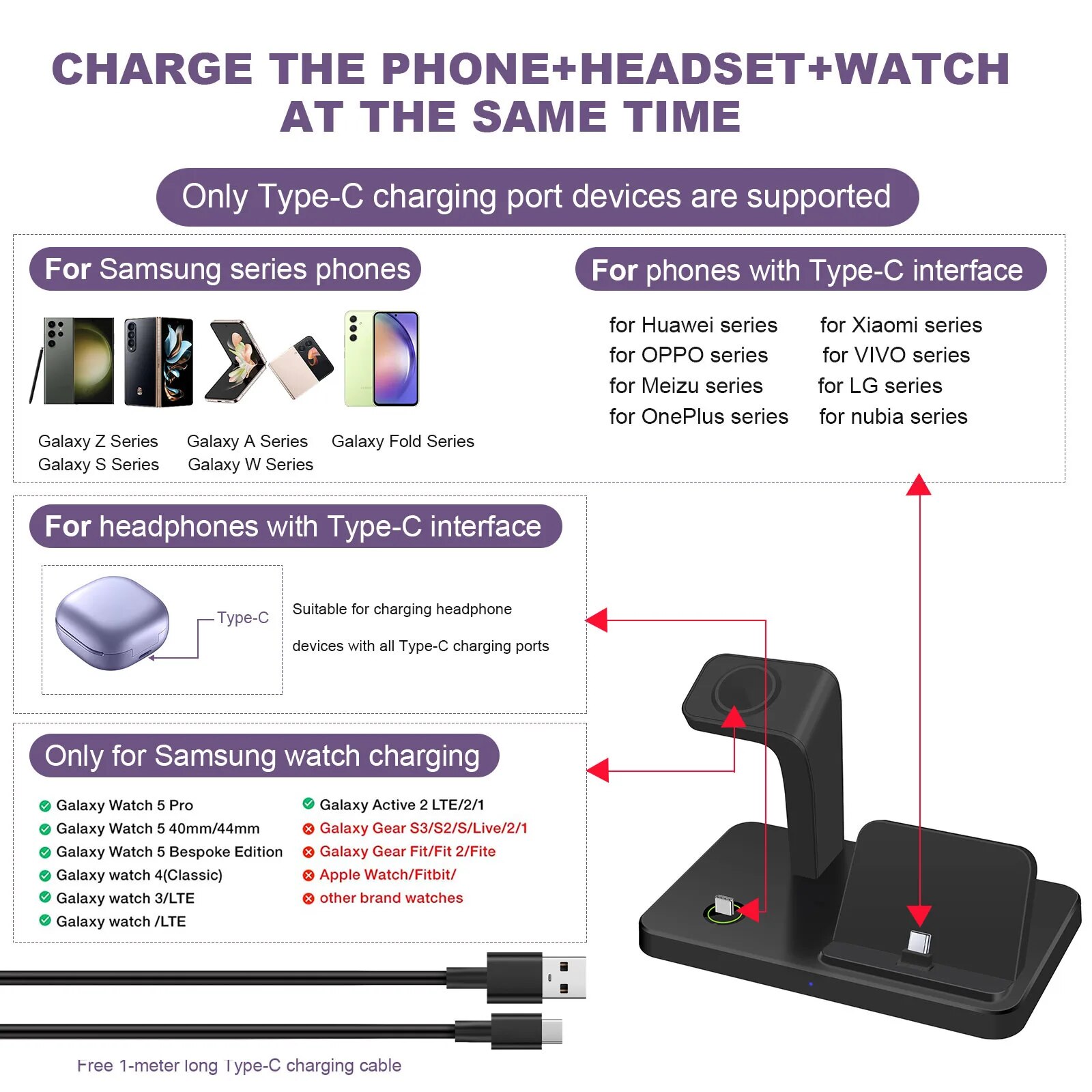 Charging Station for Samsung S23 Ultra S22 S21 Note20 10 Z Flip Fold 3 in 1 Fast Wireless Charger For Galaxy Watch 5 Pro 4 Buds. 