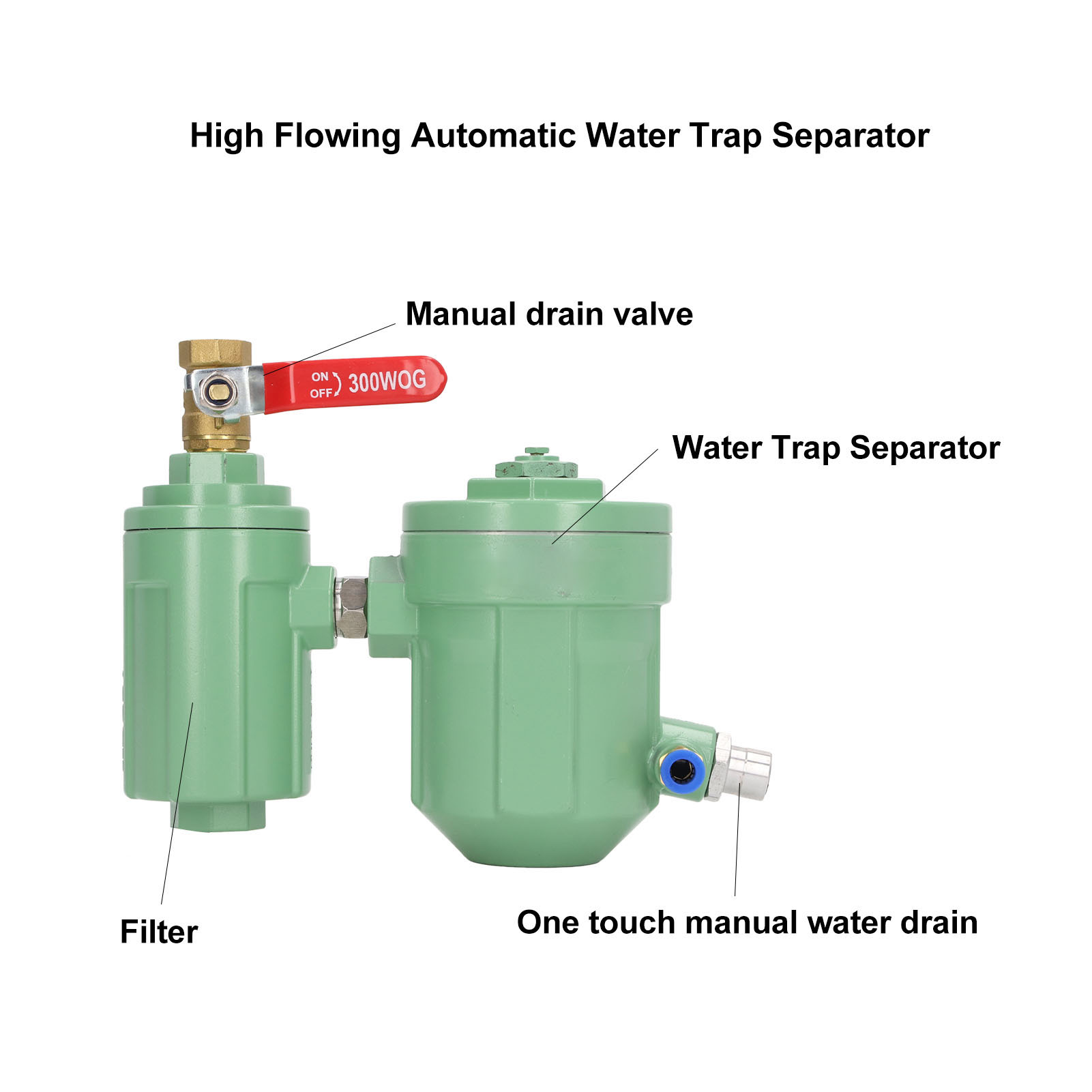 Air Compressor Tank End Drain Valve Inlet G1/2in Convenient Outlet G1/4in Eco Friendly Automatic Water Trap Separator with Mounting Tube for Factory. 
