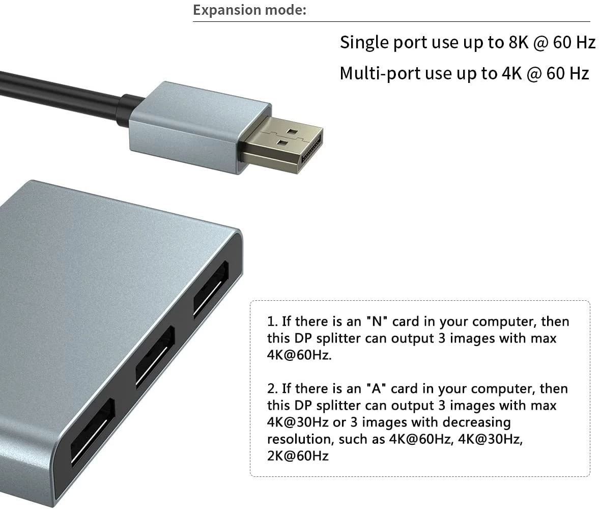 DisplayPort 1x3 Splitter MST SST Adapter DP1.4 Hub 8K@60Hz 4K@120Hz Multi Monitor Splitter for Extended Display and Mirror Mode. 
