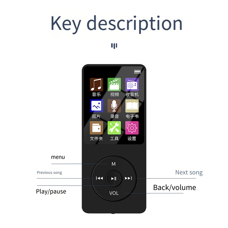 MP4 MP3 Bluetooth Player 160X120Px Mini Walkman Student 1.8 Inches Screen 64G Plug Card Sports Music Player, Easy to Use B. 