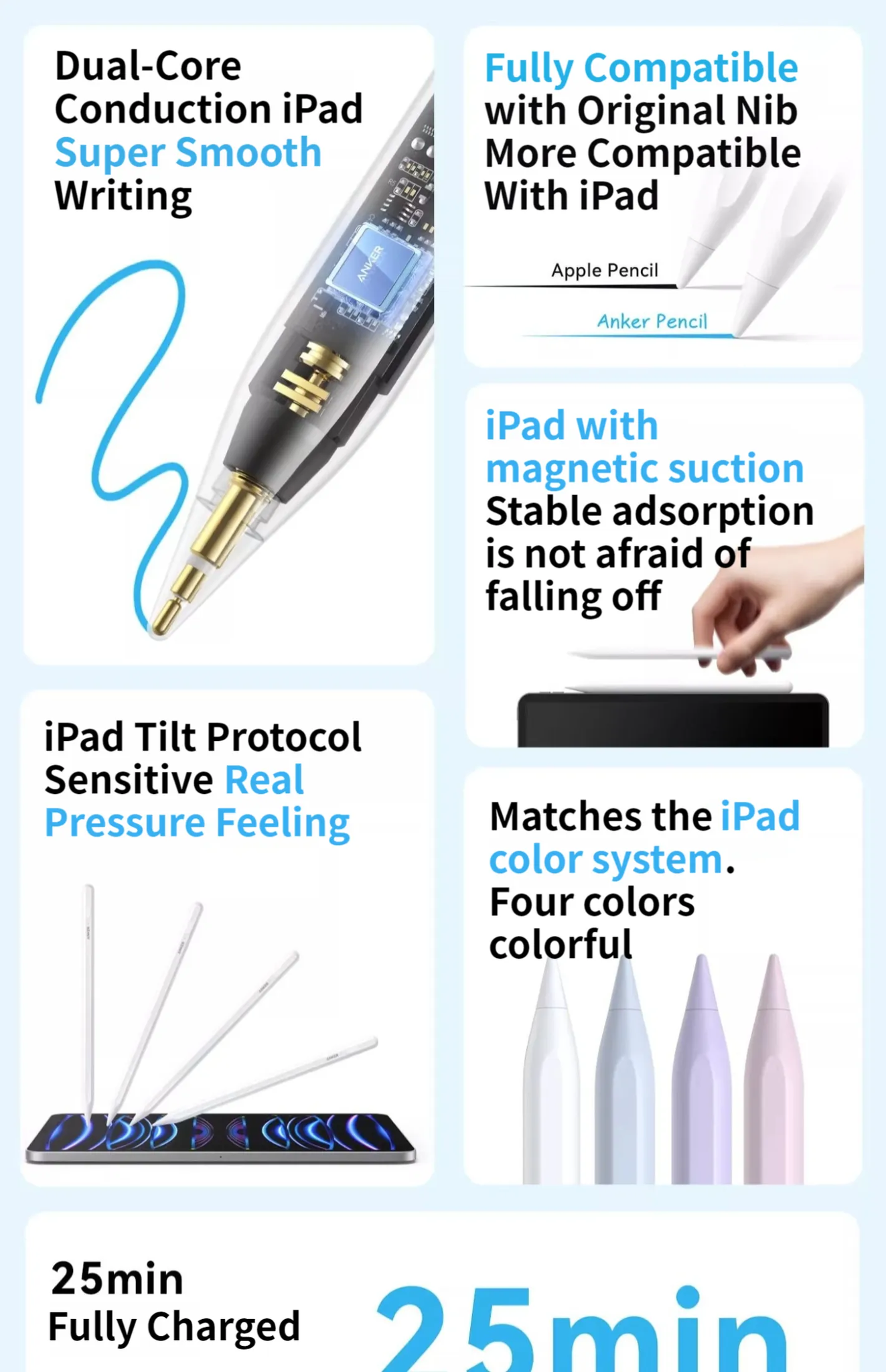 Anker Pencil For iPad Stylus Cheap Alternative Pencil Capacitive Pen Anti False Touch 2nd Generation Replace. 