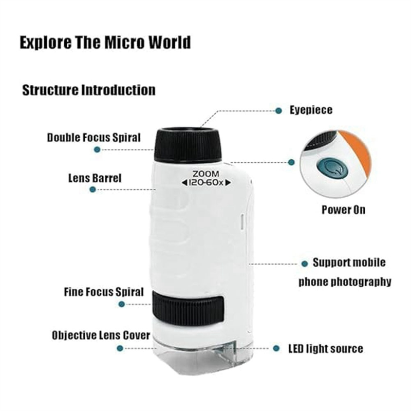 Minilabsters Miniscope Kids, Mini Labsters Portable Microscope, Mini Labsters Portable Microscope (White) Easy to Use. 
