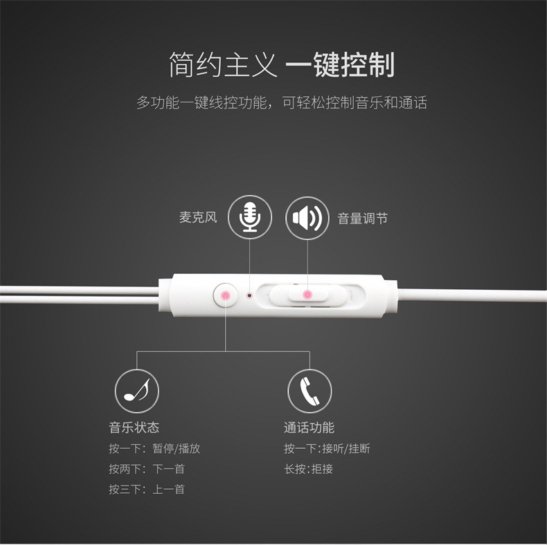 Yusheng EP-12 in-Ear Small Earphone Multi-Function Wired Earphone in-Ear Music Earphone Cellphone Computer