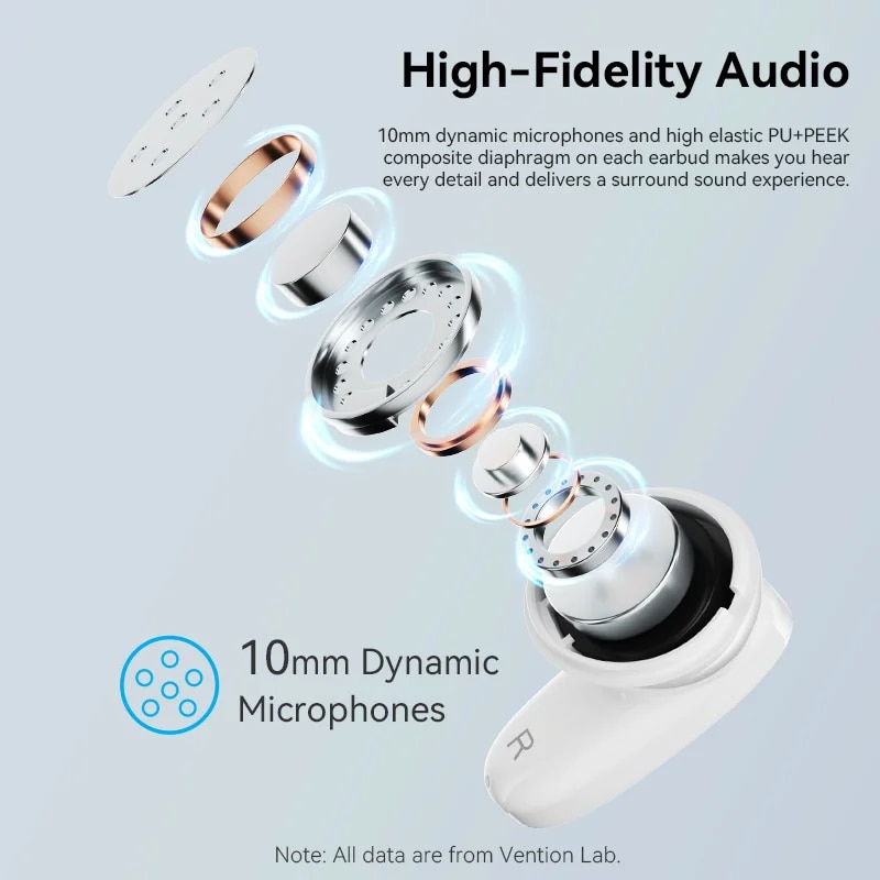 Vention Bluetooth 5.3 Earphone Wireless Earbuds Headset Smart Noise Canceling Sport Gaming Sweatproof Built-In Microphone Touch. 