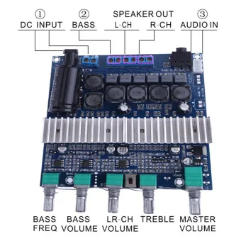 tpa3116 subwoofer amplifier