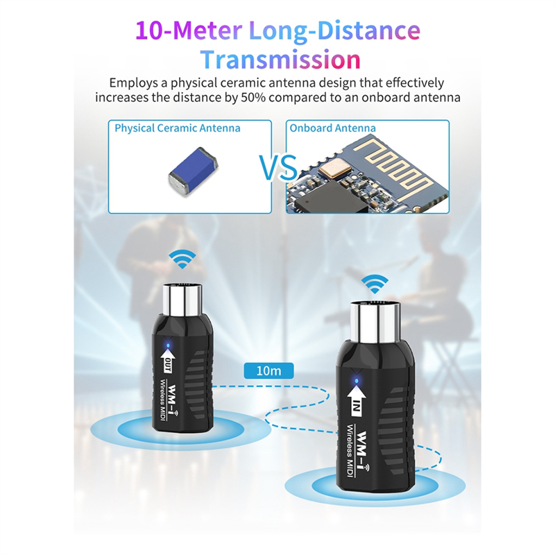 Rechargeable Midi Wireless Guitar System Audio Receiver Transmitter. 