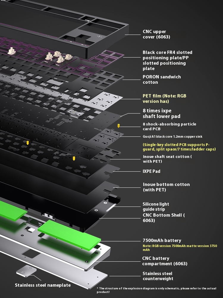 Wob Crush80 Keyboard Kit Rgb Aluminium Alloy Gamer Mechanical Keyboards Kit Three Mode Low Delay Gaming Office Customized Gasket. 