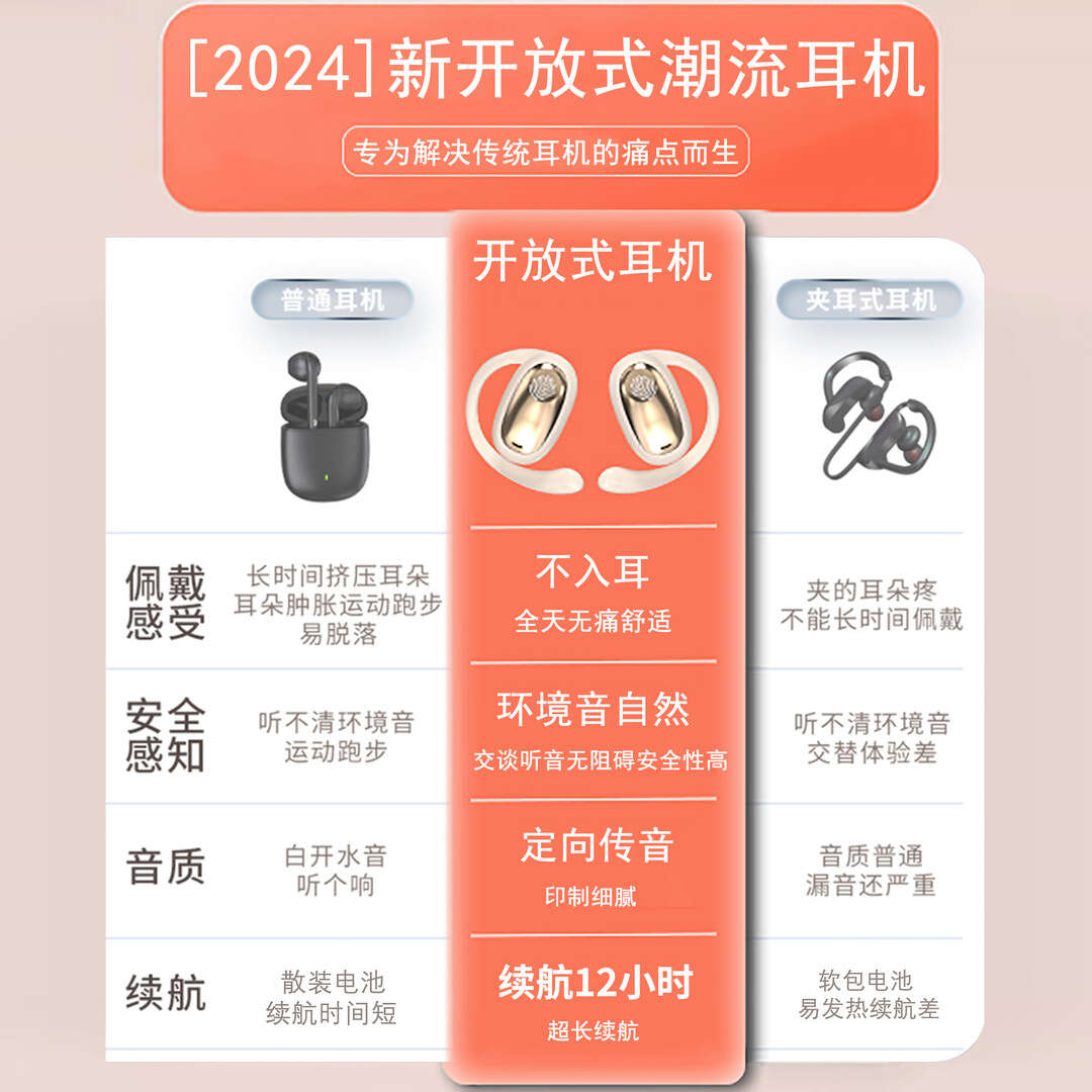 Tiktok GT512 can not be turned in the ear OWS Bluetooth Ear mounted sports headset noise reduction. 