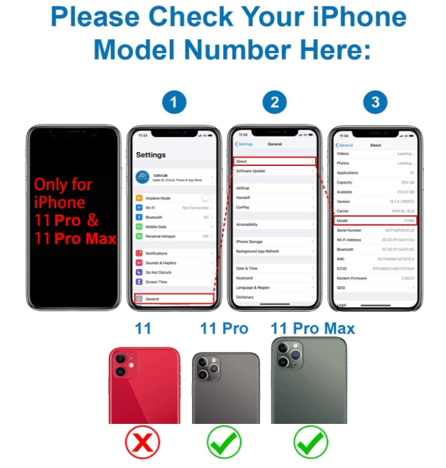 Camera Lens Glass Replacement for iPhone 11 Pro Max and 11 Pro, GVKVGIH Back Camera Glass Lens Replacement with Pre-Installed Adhesive,Repair Tool Kit and Installation Manual. 