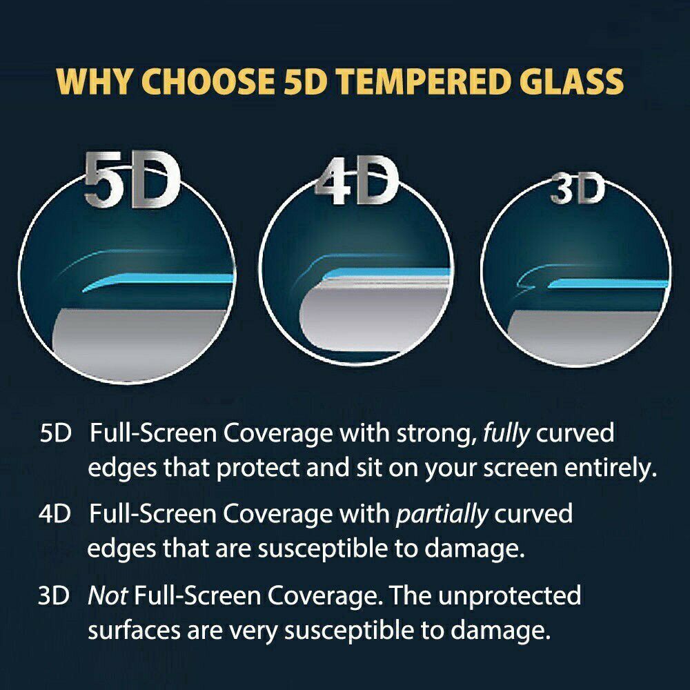 5D Full cover Tempered glass iTEL P55 A70 A60 S15 A16 plus A33 A36 A37 A49 A56 A57 A58 pro A60S S23 P33 P36 P37 play Vision 1 plus 2 3 5. 