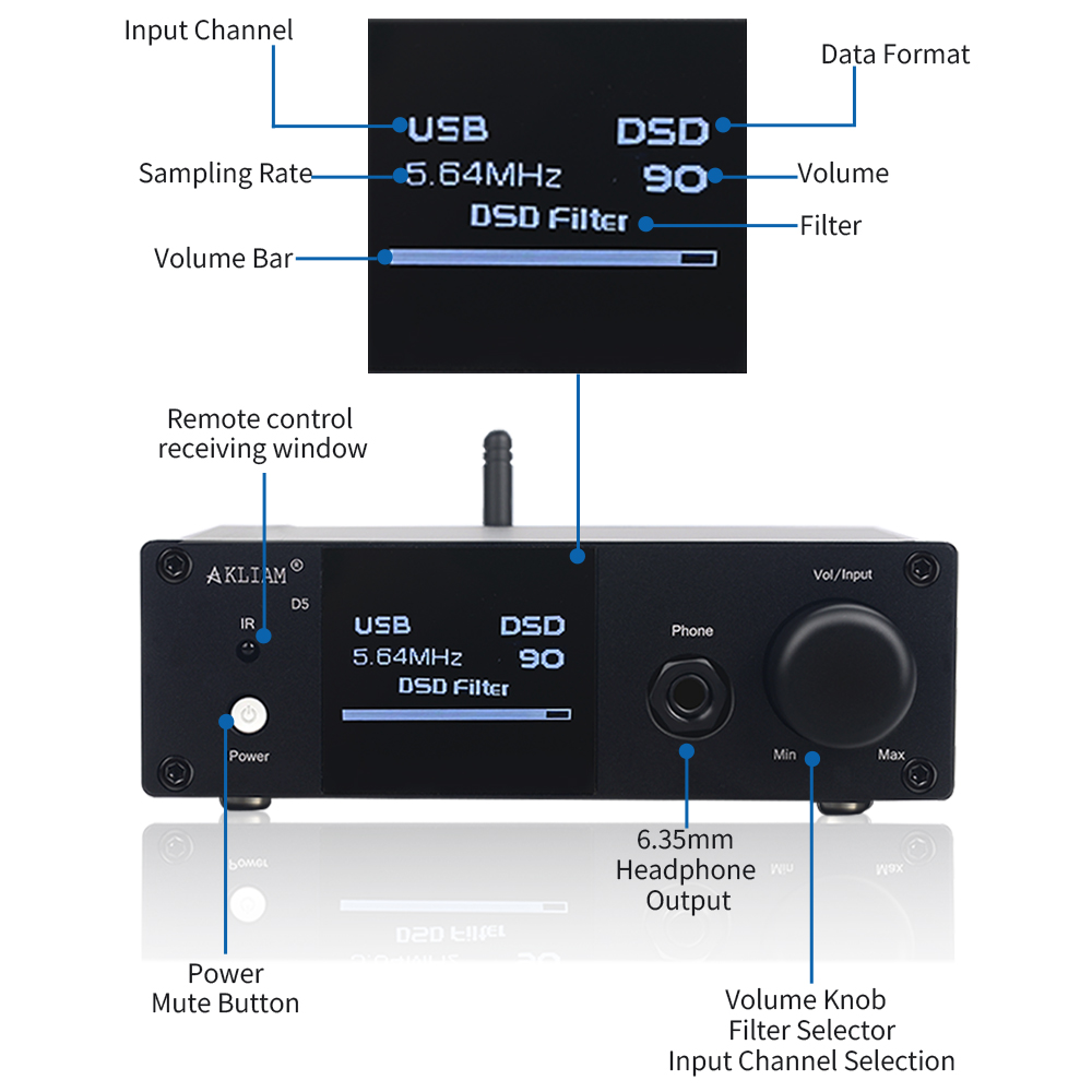 AkLIAM D5 Dual ES9038Q2M DAC Hifi Audio OPA1604 Bluetooth Dac with QCC5125 LDAC APTX XMOS USB Card 6.35mm Headphone Amplifier. 
