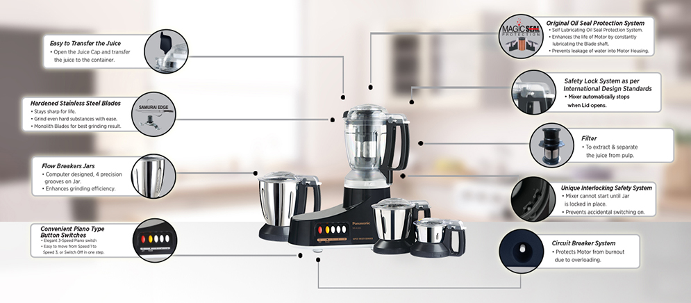 Panasonic MX-AC460 9-in-1 Super Mixer Grinder
