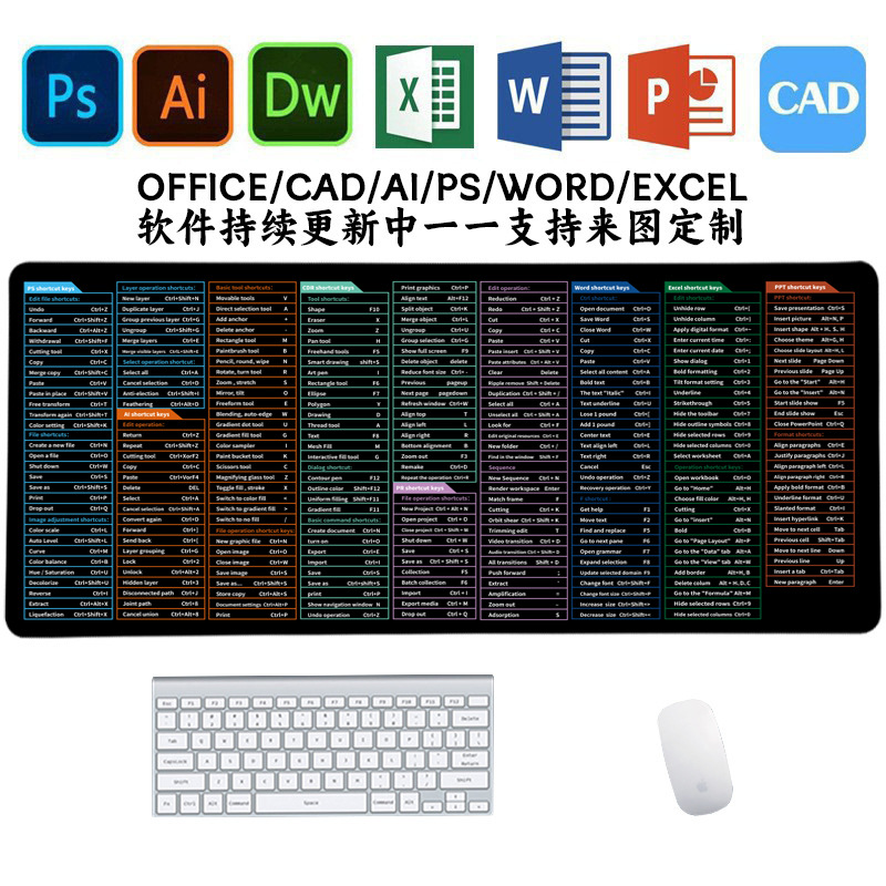 English shortcut keys cross-border mouse pad Japanese Thai Viet Nam version shortcut keys oversized thickened desk mat wholesale. 
