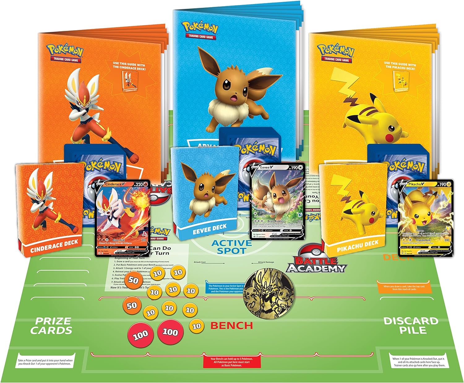 REAL Pokemon Battle Academy Board Game (USA) With 3Box Card, Game board & Manual book. 