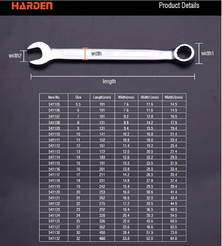 Harden 33mm Combination Spanner Wrench Spanner Fixed Flat Torque Head 541133. 