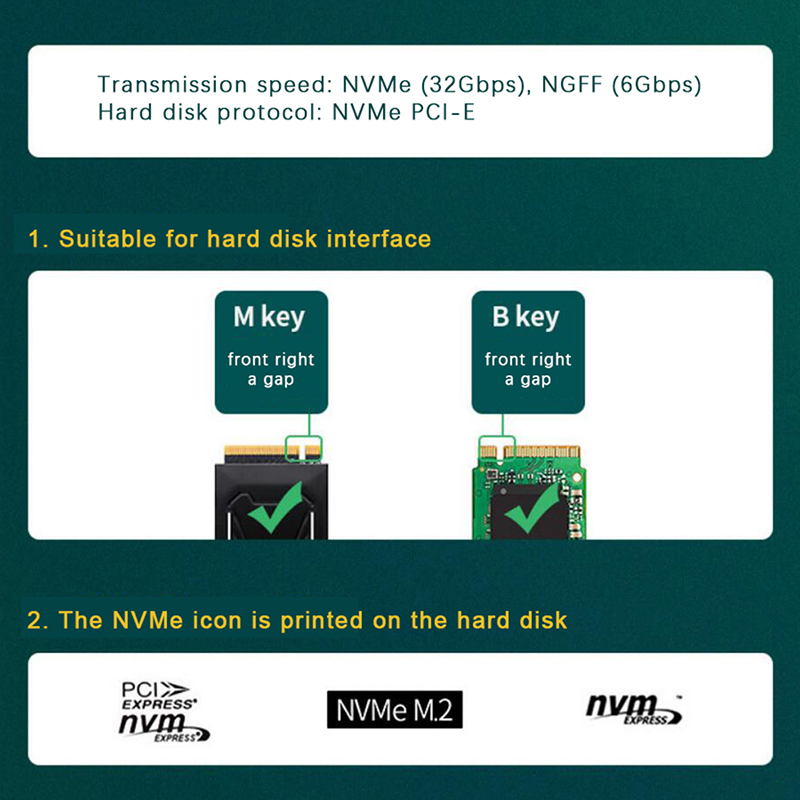 UGREEN PCIE to M2 Adapter NVMe M.2 PCI Express Adapter 32Gbps PCI-E SSD Card Computer Expansion Add On Cards. 