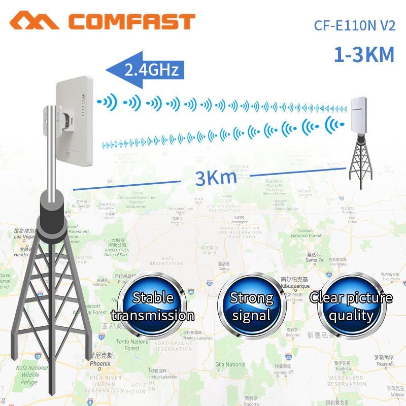 1-5KM Long Range Outdoor WIFI Router 300Mbps 2.4Ghz Wireless AP Bridge Access Point WI-FI Amplifer Antenna Nanostation. 