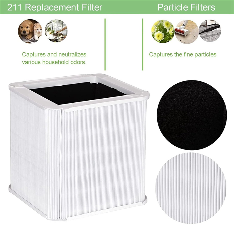 211 Filter Replacement Filters Compatible for Blueair Blue Pure 211+ Filter Foldable Max Air Purifier. 