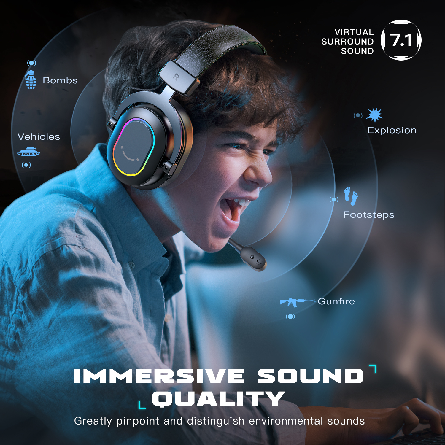 FIFINE USB Gaming Headset with 7.1 Surround Sound/Line Control/3EQ Mode,RGB Over-ear Headphone with Mic for PC,PS5 Ampligame-H6. 