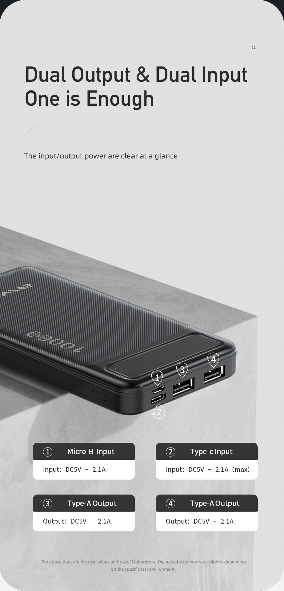 AWEI P5K Portable Power Bank 10000mAh Powerbank Dual USB A Type c Micro Dual input Fast Charge Travel Poverbank. 