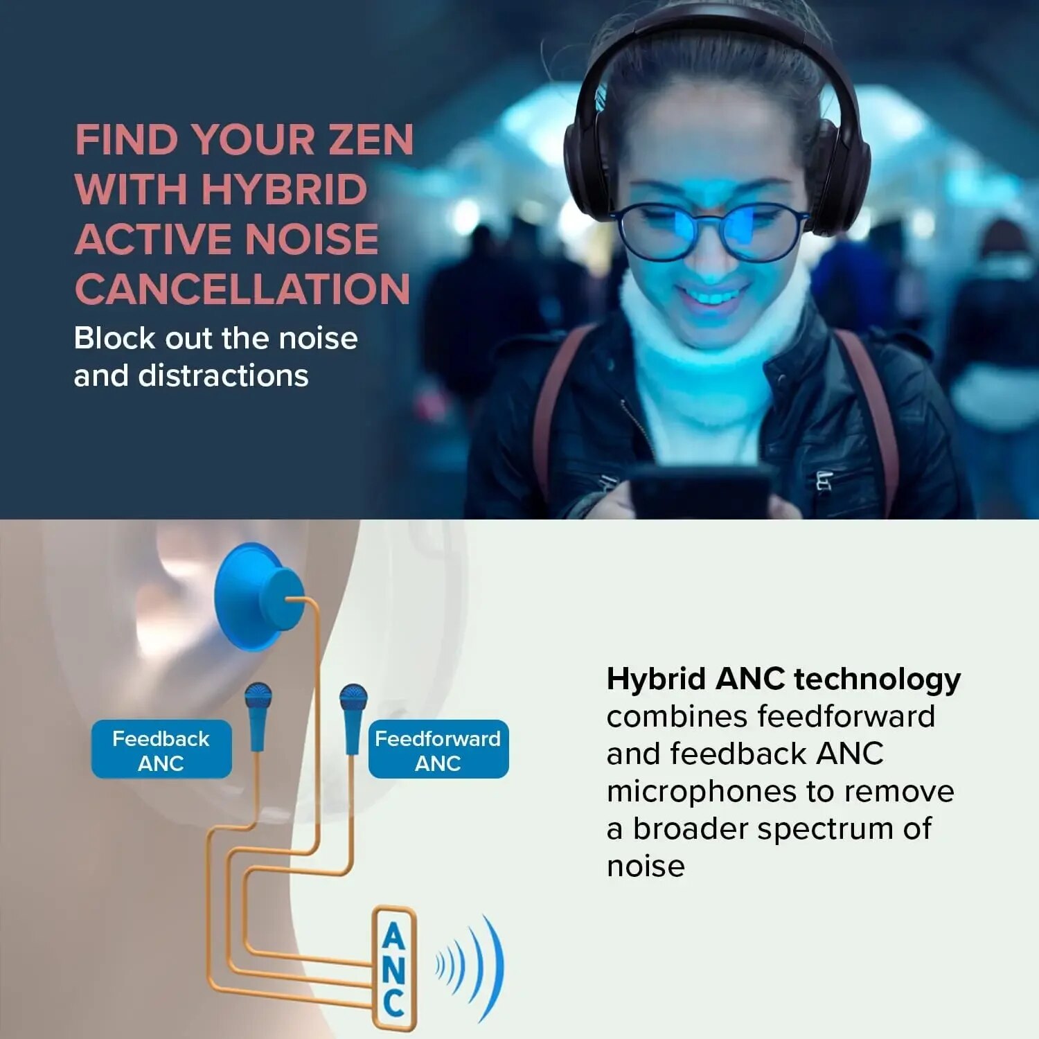 Creative Zen Hybrid Wireless Over-Ear Headphones with Hybrid Active Noise Cancellation Ambient Mode Built-in Mic Foldable. 