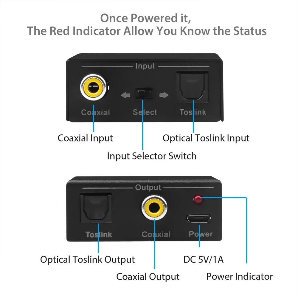 Digital Audio Converter Optical SPDIF Toslink to Coaxial Coax to Optical SPDIF Toslink Bi-Directional Switch Splitter Adapter Superman. 