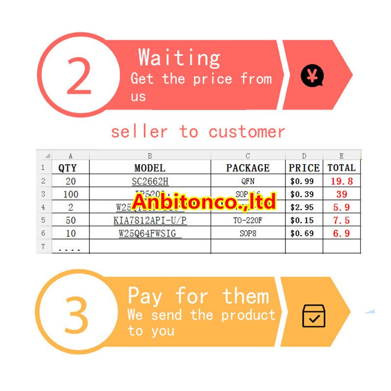 【happy one】100% new and orginal AP3012 AP3012KTR-E1 silk-screen E68 1.5MHz STEP-UP DC-DC CONVERTER SOT23 in stock. 