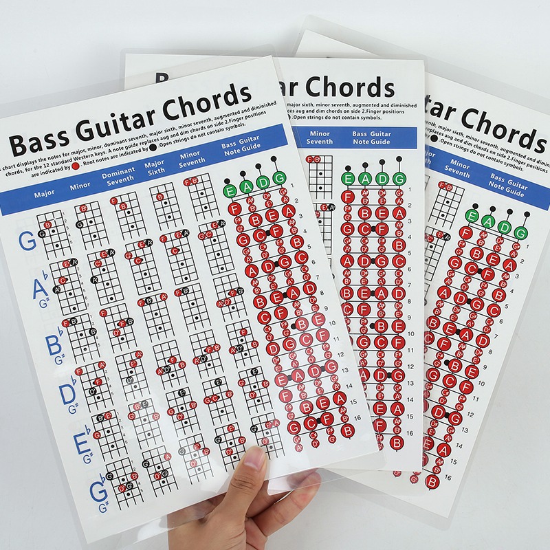Electric Bass Guitar Chord Chart Diagram Exercise Diagram Small. 