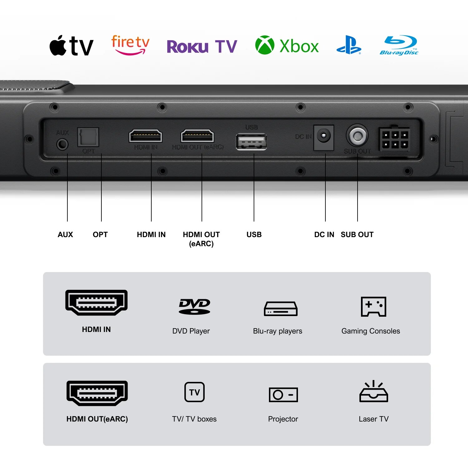 ULTIMEA Nova S70 3.1.2ch Dolby Atmos Sound Bar for TV, 2 Up-Firing Drivers, 4K Dolby Vision HDR Pass-Through, HDMI IN/eARC, 390W. 