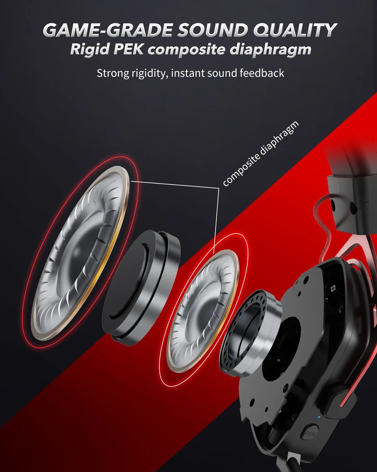 EAGLENO LEGEND G07 Wireless Gaming Headset for PC, PS4, PS5 with Noise Cancelling Mic Soft Memory Earmuffs Wireless Headphones. 