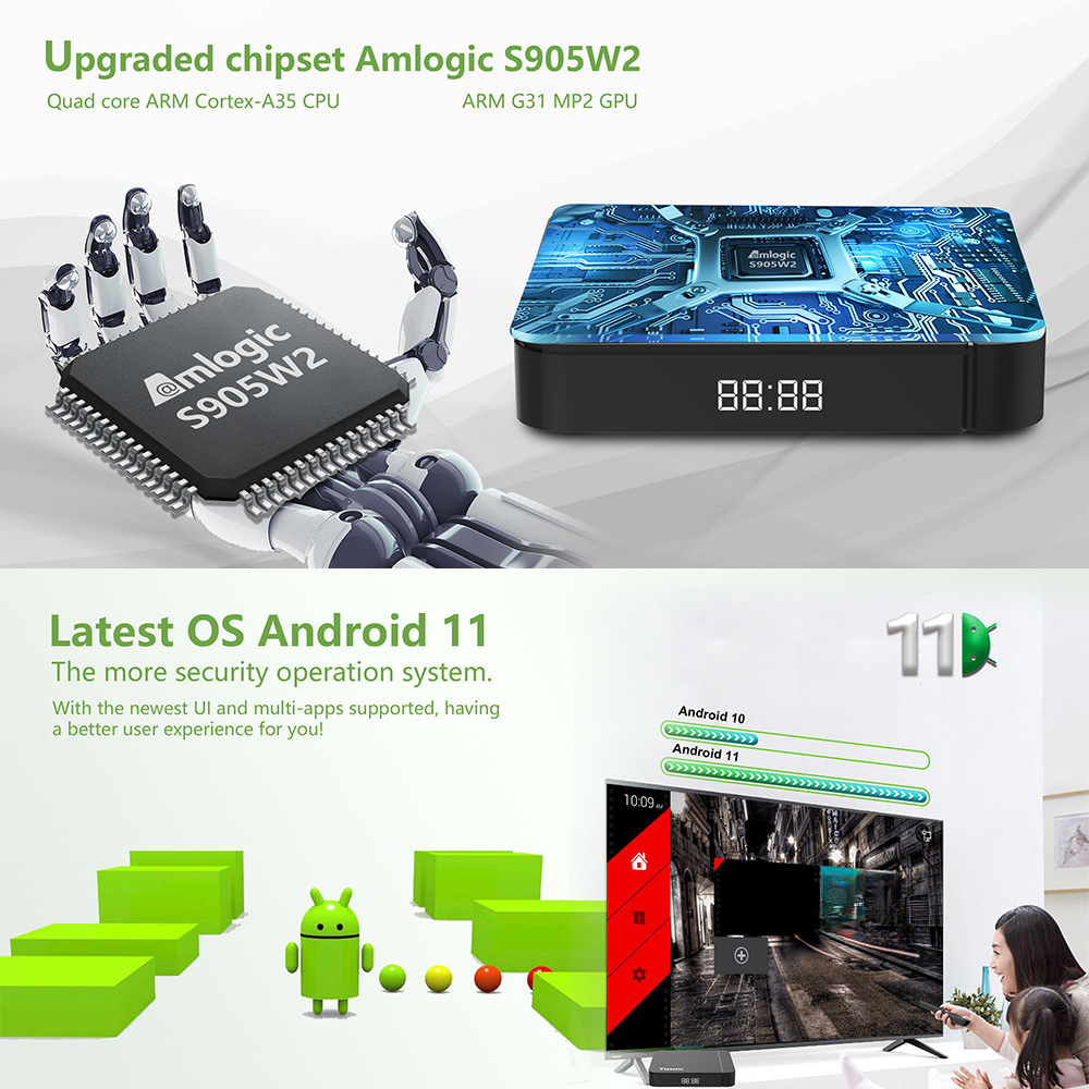 Tanix W2 Smart TV Box Android 11 Amlogic S905W2 with 2GB 16GB Support H.265 AV1 Dual Wifi HDR 10+ Media Player Set Top Box. 