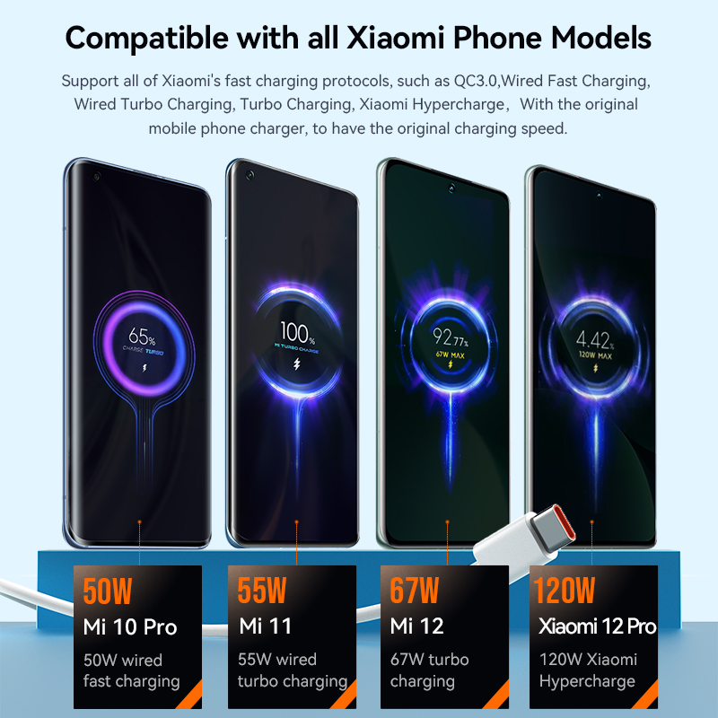 Pro F5 X50 POCO Note140 Pro Speed Charger, Adaptable Turbo Fast E C Data SB Typ Original Xiaomi 6A 120W 67W U for Xiaomi Mi 13 12 Ultra Redmi K. 