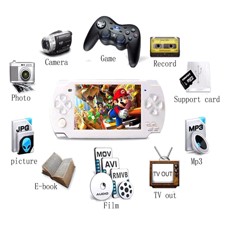FREE Built-in 5000 games, 8GB 4.3 Inch PMP Handheld Game Player MP3 MP4 MP5 Player Video FM Camera Portable Game Console. 