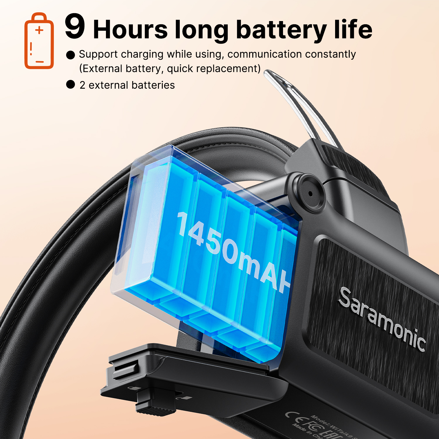 Saramonic Witalk9 Wireless Headset Full-duplex Intercom Communication System for Filmmaking TV Production Sports Events Wedding. 