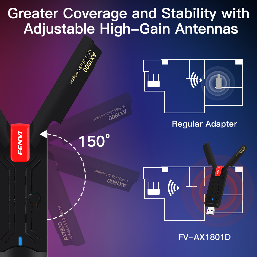 FENVI AX1800 WiFi 6 USB Adapter Dual Band 2.4G/5GHz Wireless Wi-Fi Dongle MT7921 Network Card USB 3.0 WiFi6 Adapter For Win10/11. 
