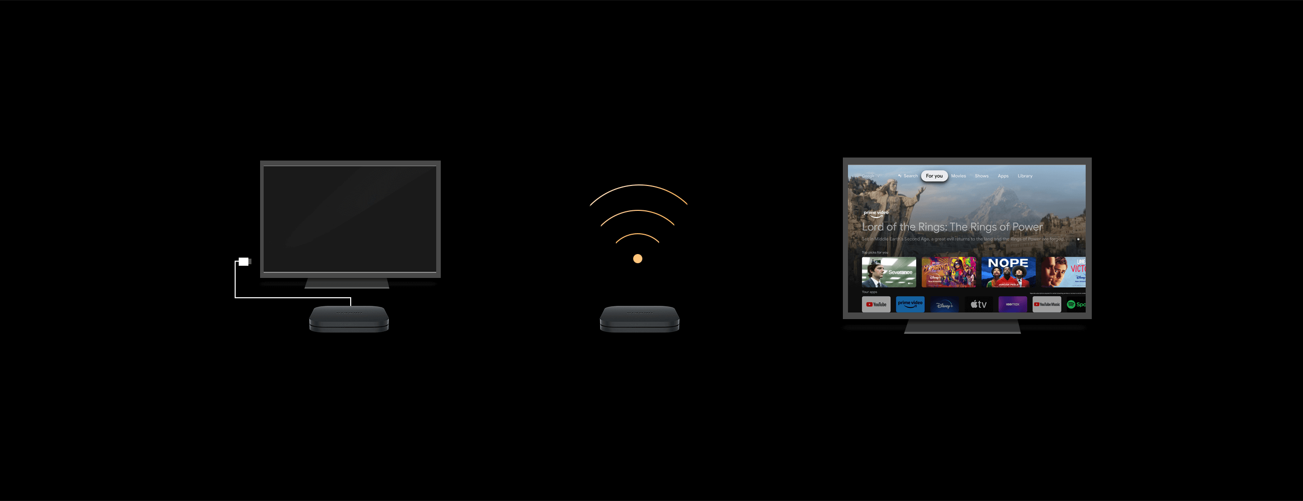 Xiaomi Tv Box S 2nd Gen