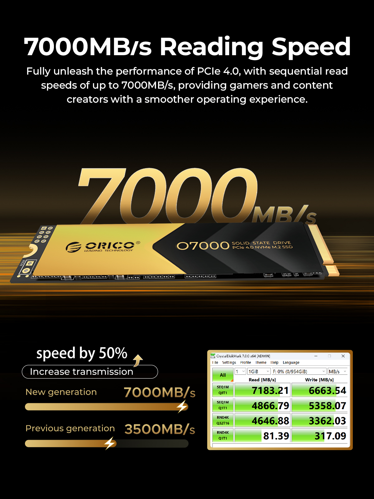 ORICO O7000 New PCIe4.0 M.2 NVMe SSD Internal Solid State Drive M.2 M Key 2280mm SSD w/ Cooling Vest Design for Content Creators. 