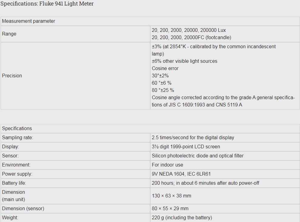 FLUKE 941 Digital Light Meter Model: 941 - Kings Trading. 