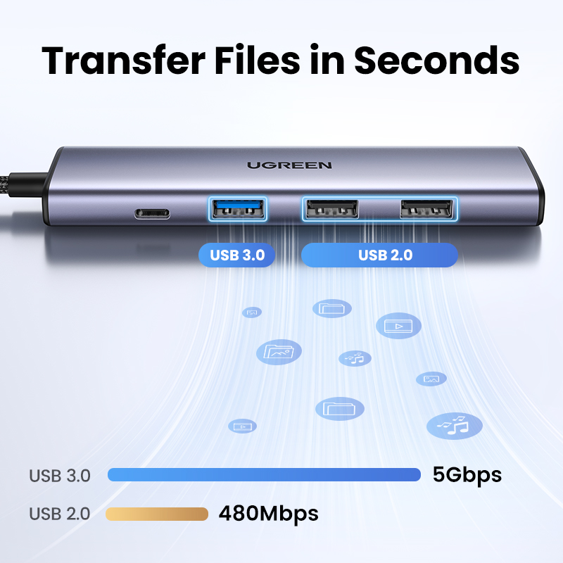 UGREEN Revodok 5-in-1 USB-C Hub with 4K HDMI, 100W PD, 3 USB-A Data Ports, USB C Hub Multiport Adapter for MacBook Pro/Air, iPad Pro, iMac, Surface, XPS, Thinkpad, Galaxy. 